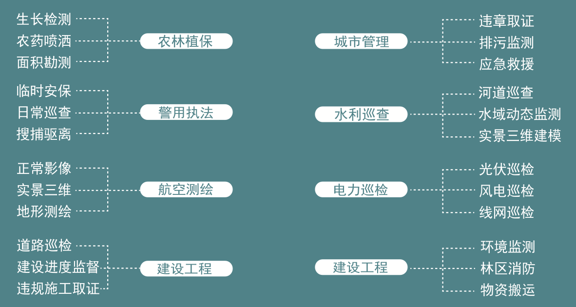 专利图片